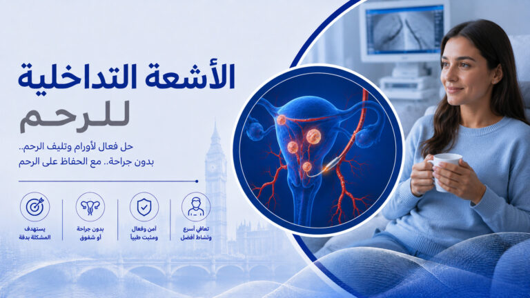 الاشعة التداخلية للرحم