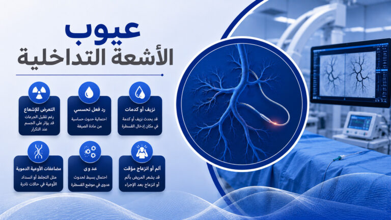 عيوب الأشعة التداخلية